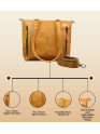 Madosh Women's Genuine Leather Tote Shoulder Bag – Handcrafted Yellow Crossbody Everyday Purse with Detachable Strap & Front Pockets