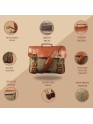Madosh Genuine Brown Leather  Canvas Laptop Men’s Briefcase Side Crossbody Office Shoulder Business Messenger Laptop Handbag for men